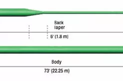 Rods Sales Shop -Rods Sales Shop 1330077452 taper 444SL float