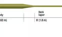 Cortland 333 Classic Trout Fly Line -Rods Sales Shop 1330079306 si2