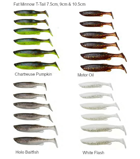 Savage Fat Tail Minnow T-Tail Kit 5 Savage Fat Tail Minnow T-Tail Kit - Image 3